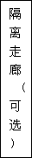 建筑、結構和裝修(圖3)