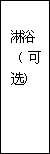 建筑、結構和裝修(圖2)