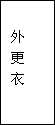 建筑、結構和裝修(圖7)